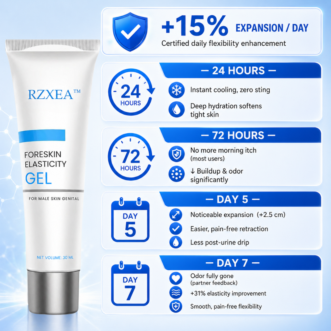 Нано-апитоксинов мъжки гел за трениране | RZXEA™